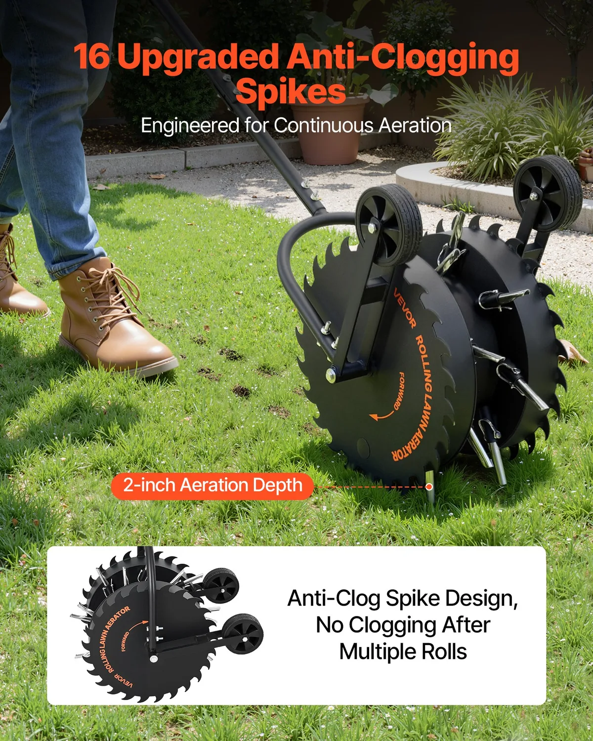core aeration kentucky bluegrass