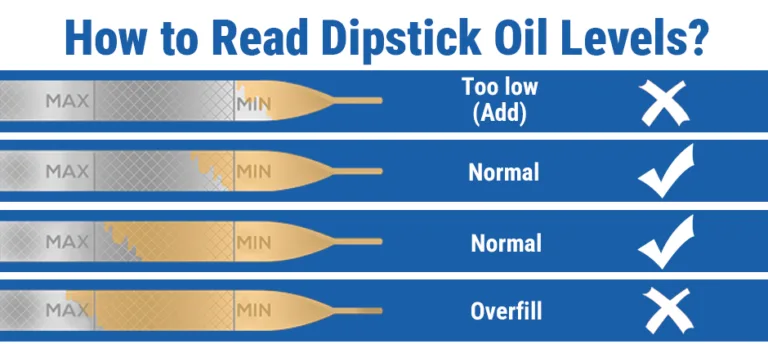 dipstick markings