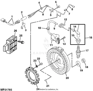 stator